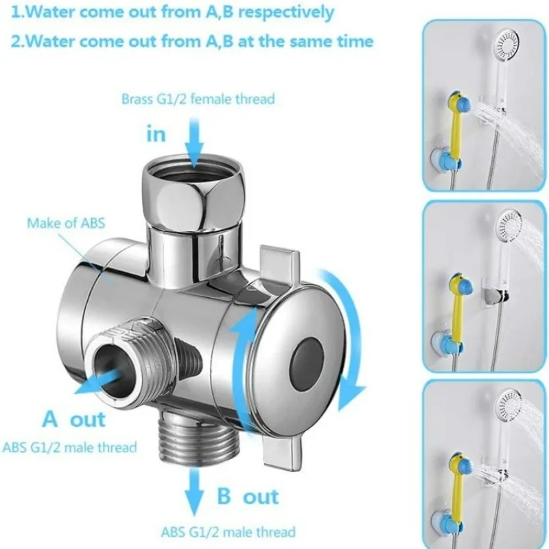 Shower Valve Cartridge - ﻿ Válvula desviadora de chuveiro ajustável