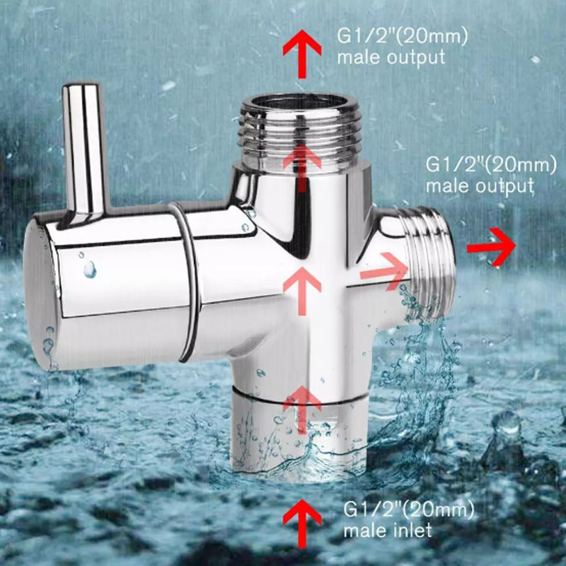 Válvula do desviador do chuvei - Shower Valve Cartridge avaliação e preço