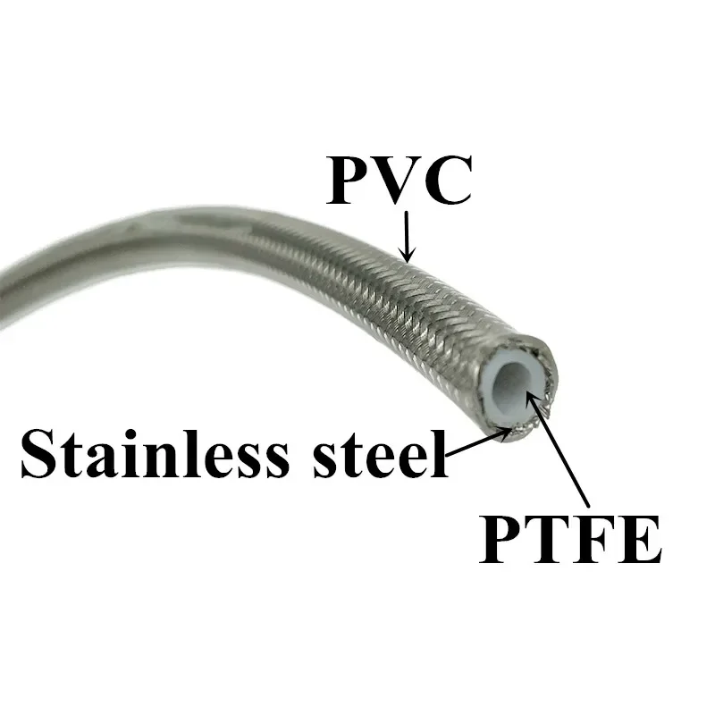Mangueira de Freio Trançada de - Ptfe Tape Thread avaliação e preço