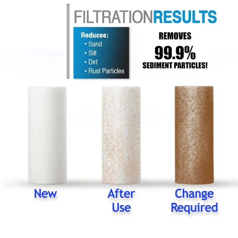 Pré-filtro filtro de água pp a - Shower Valve Cartridge avaliação e preço