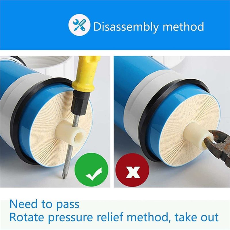 Cartucho de Filtro de Água A65 - Basin Mixer Cartridge avaliação e preço