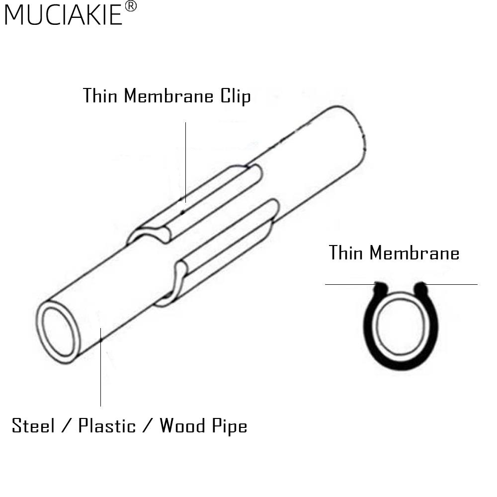 Greenhouse Frame Pipe Clamp, F - Plastic Pipe Clip avaliação e preço