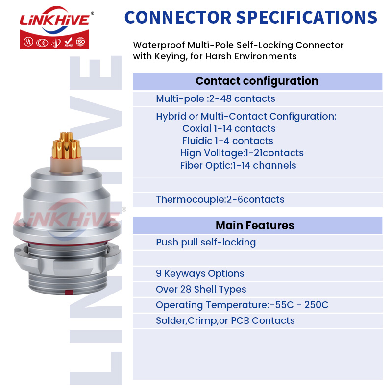 Conector push pull compatível  - Push Fit Connector avaliação e preço